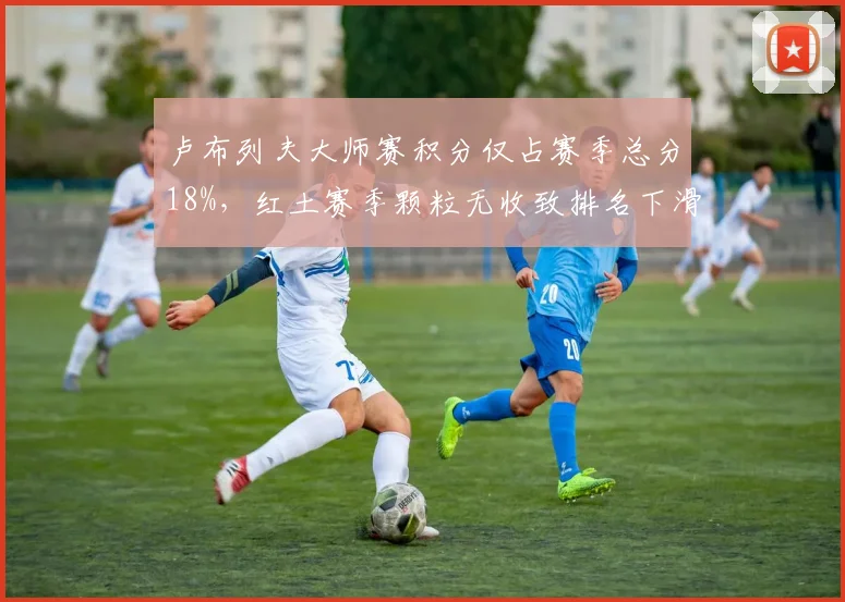 卢布列夫大师赛积分仅占赛季总分18%，红土赛季颗粒无收致排名下滑